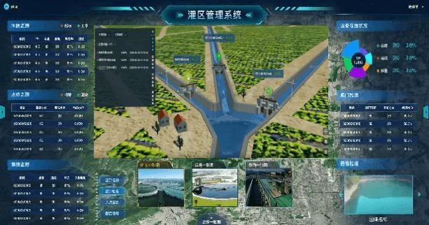 智慧灌区数字孪生云平台